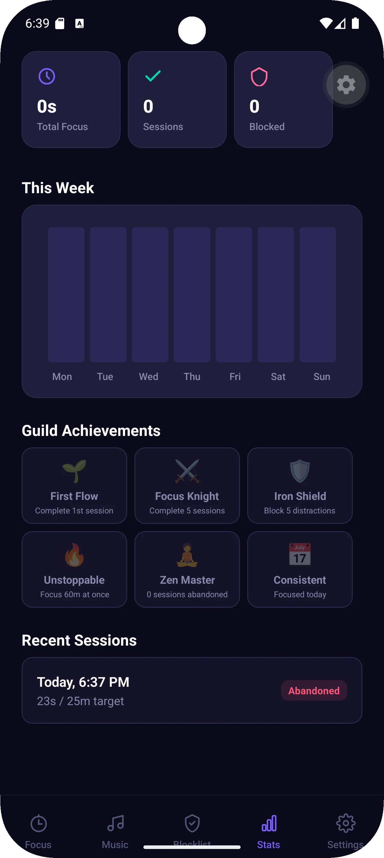 FocusFlow analytics and charts