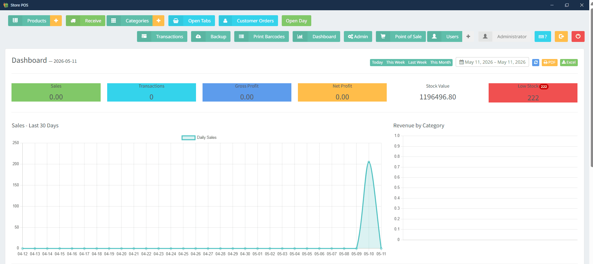 Store POS — analytics dashboard